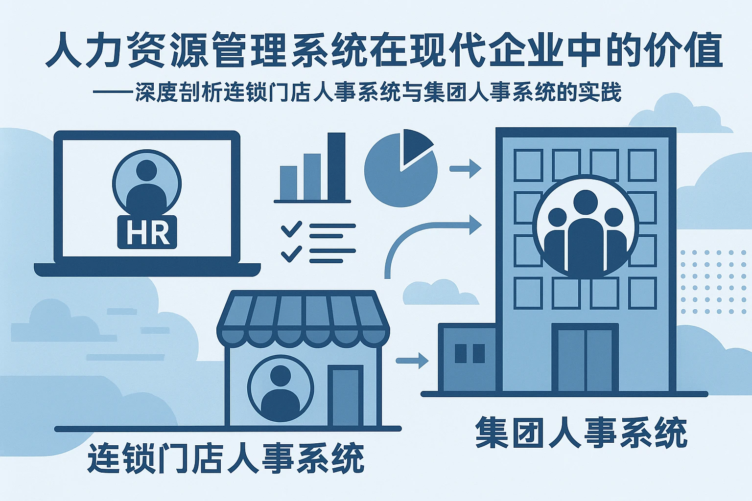 人力资源管理系统在现代企业中的价值——深度剖析连锁门店人事系统与集团人事系统的实践