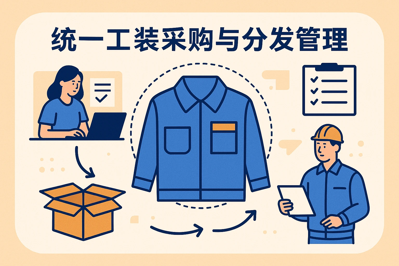 统一工装采购与分发管理