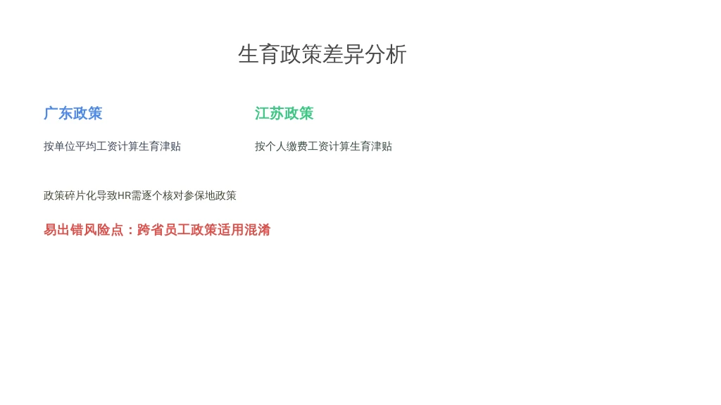 外地员工生育保障痛点解析：HR如何用人事系统破解“无女工生育”困境
