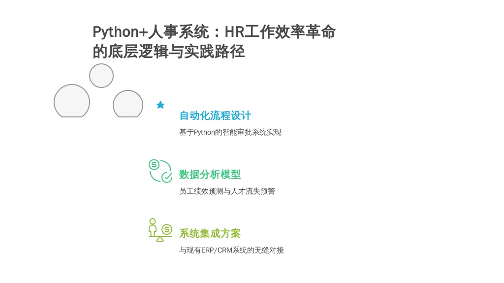 Python+人事系统：HR工作效率革命的底层逻辑与实践路径