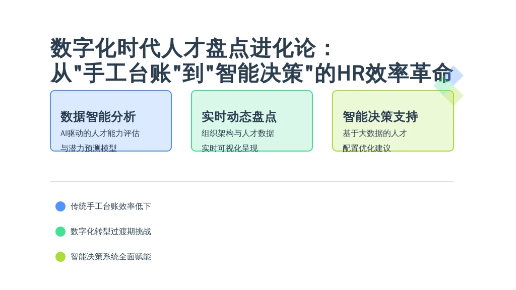 数字化时代人才盘点进化论：从“手工台账”到“智能决策”的HR效率革命