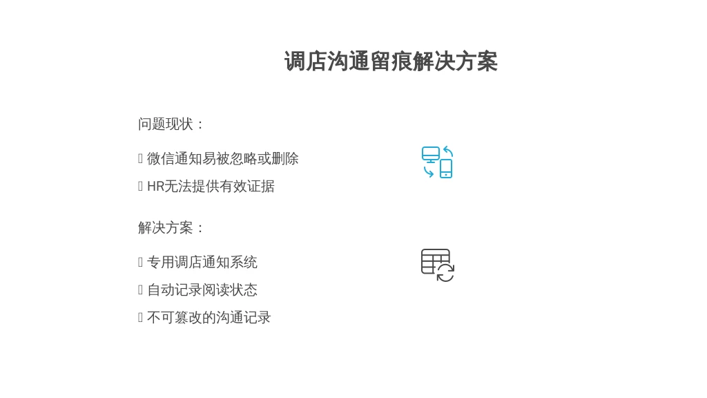 当促销员不愿调店：HR踩过的3个坑，利唐i人事帮你一键填了！