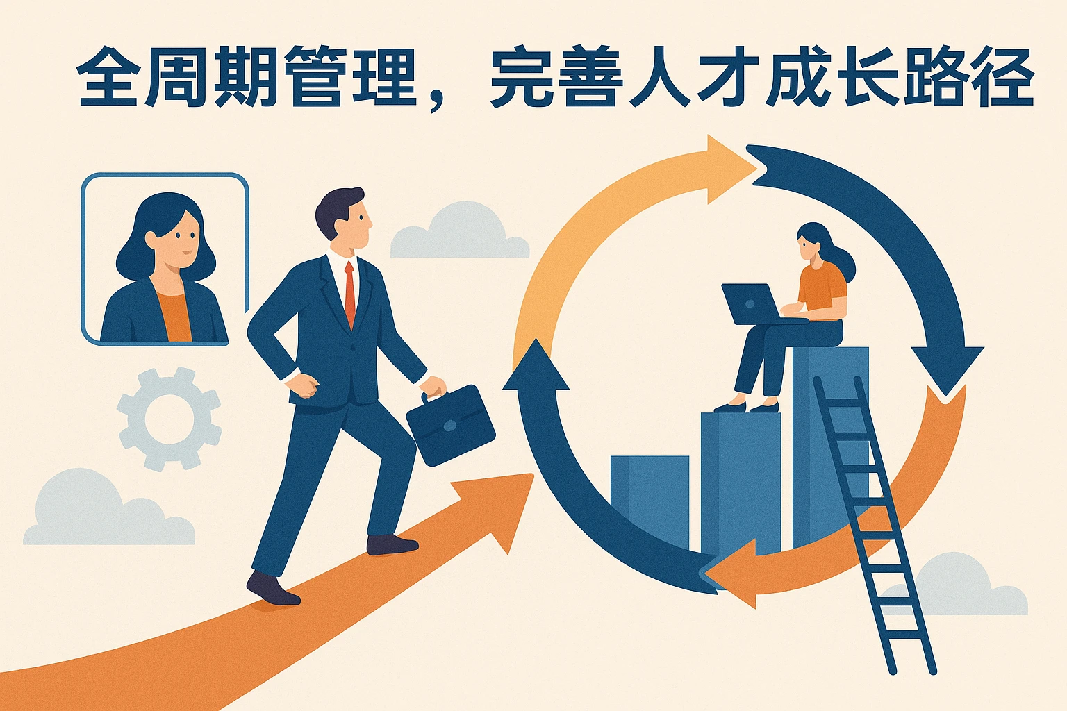 2. 全周期管理，完善人才成长路径