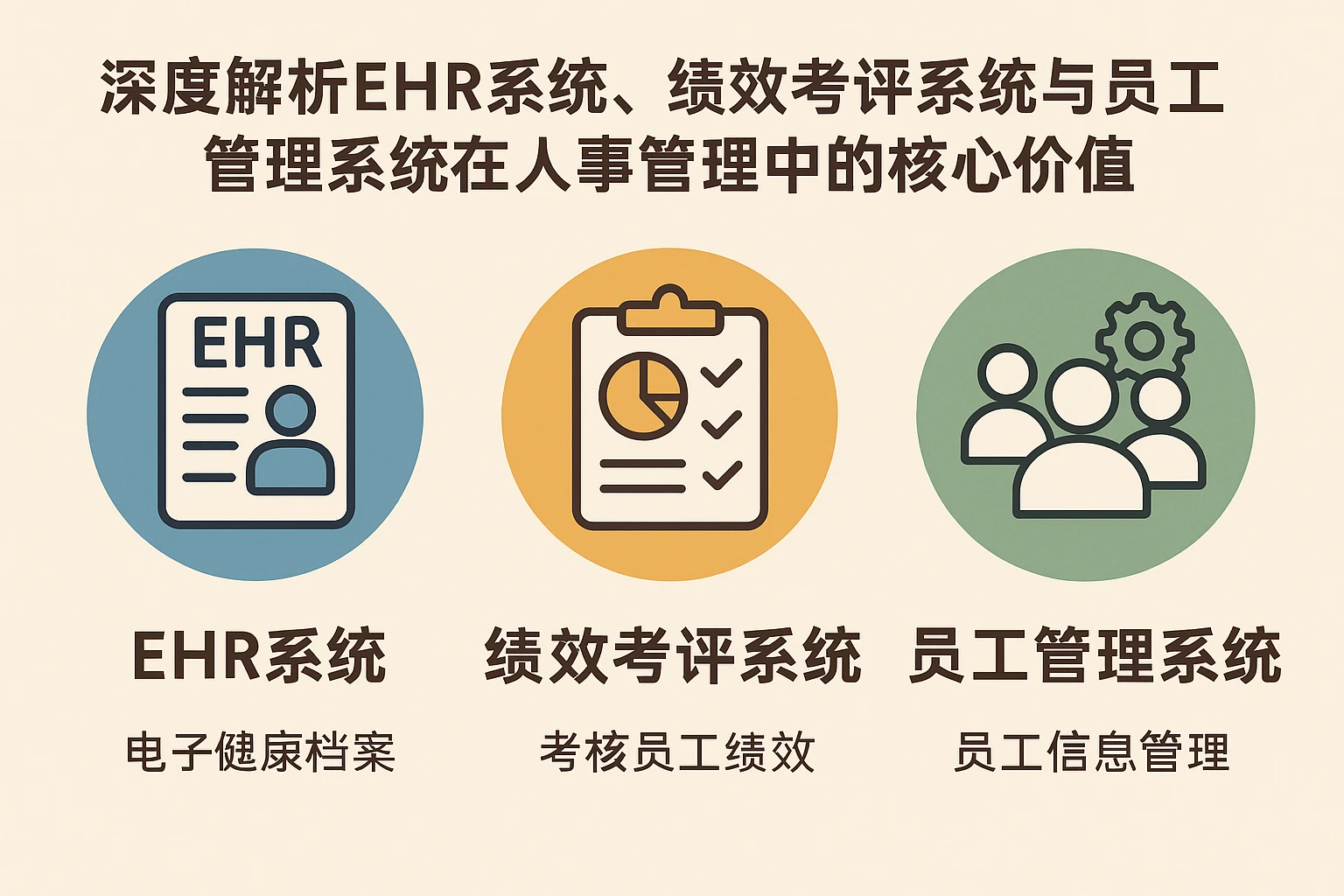 深度解析EHR系统、绩效考评系统与员工管理系统在人事管理中的核心价值