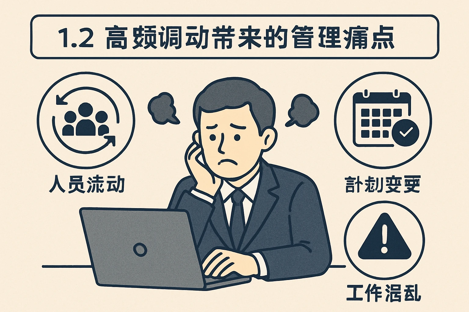 1.2 高频调动带来的管理痛点