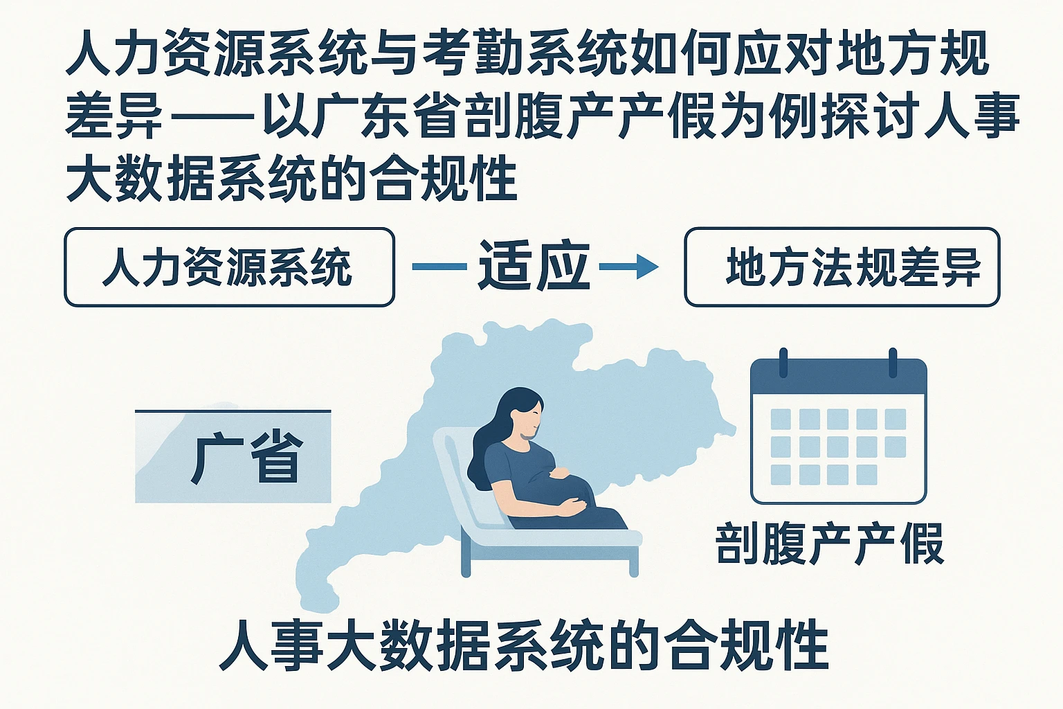 人力资源系统与考勤系统如何应对地方法规差异 —— 以广东省剖腹产产假为例探讨人事大数据系统的合规性