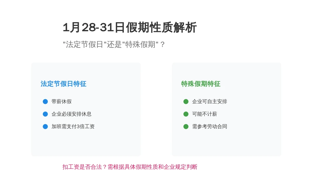 《疫情工资纠纷？HR别慌！用对人事系统，合规+效率一步到位》