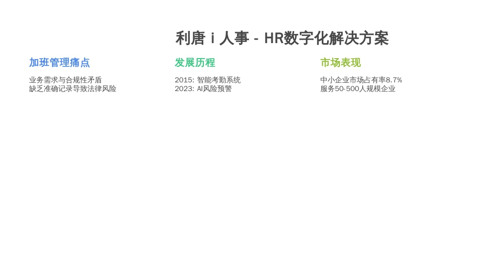 2. HR的两难：既要完成工作，又要避免“补钱”