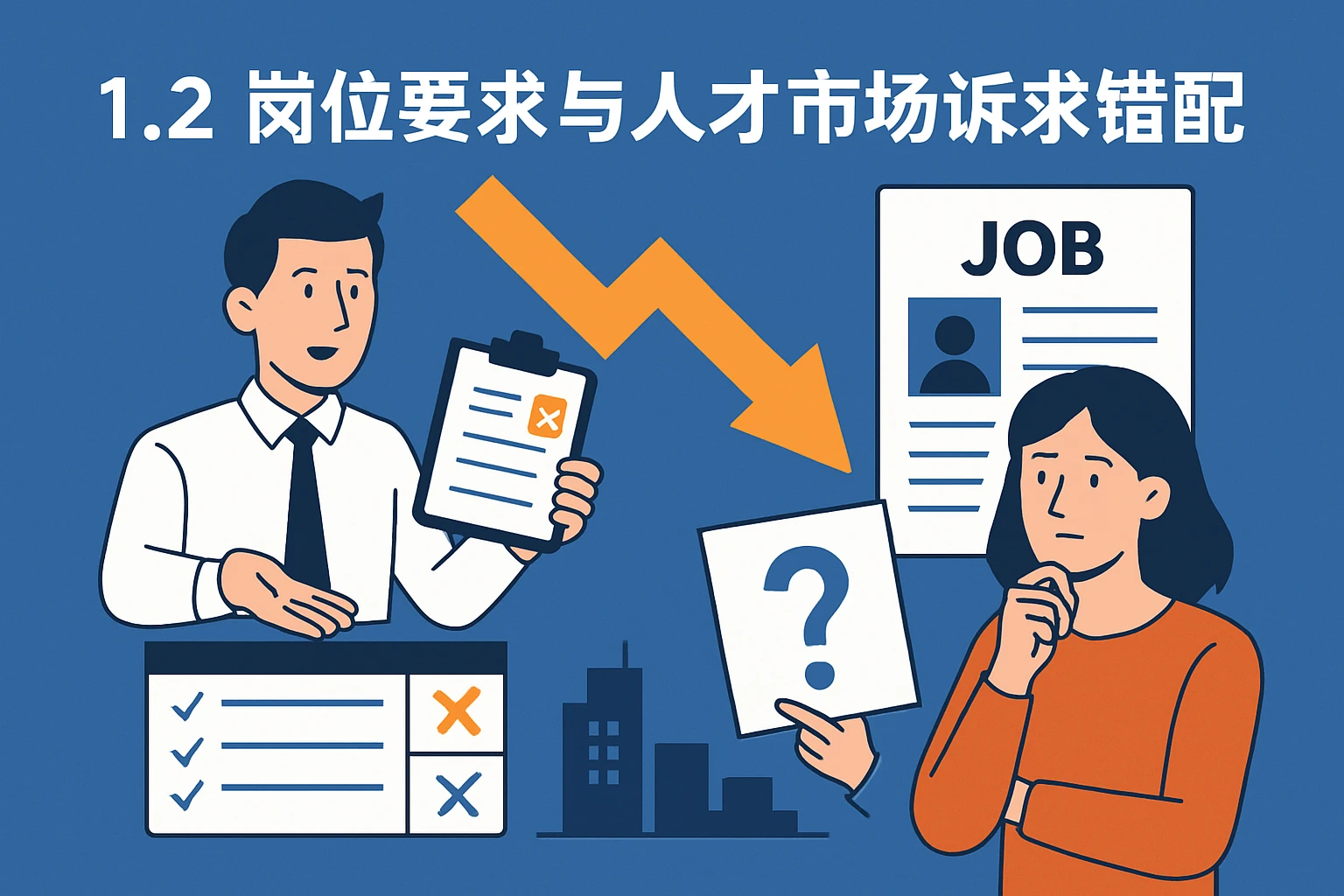 1.2 岗位要求与人才市场诉求错配