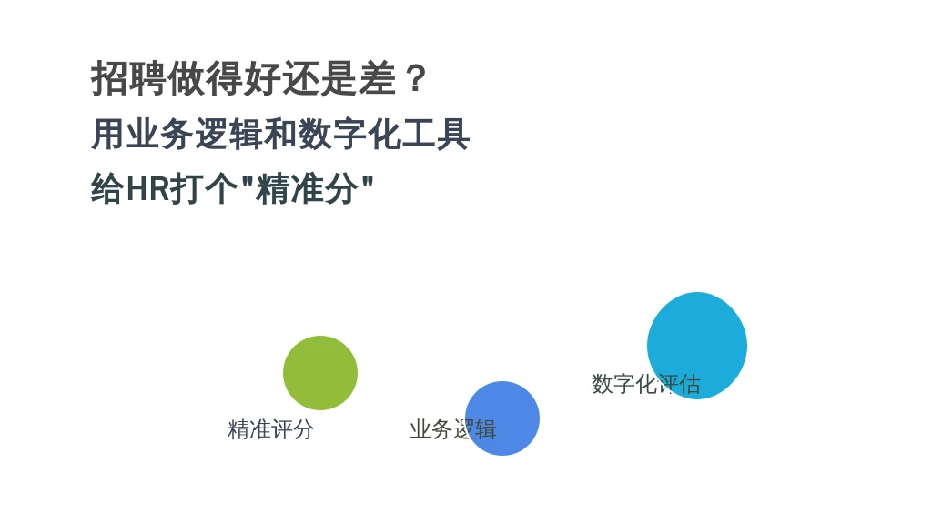 招聘做得好还是差？用业务逻辑和数字化工具给HR打个“精准分”
