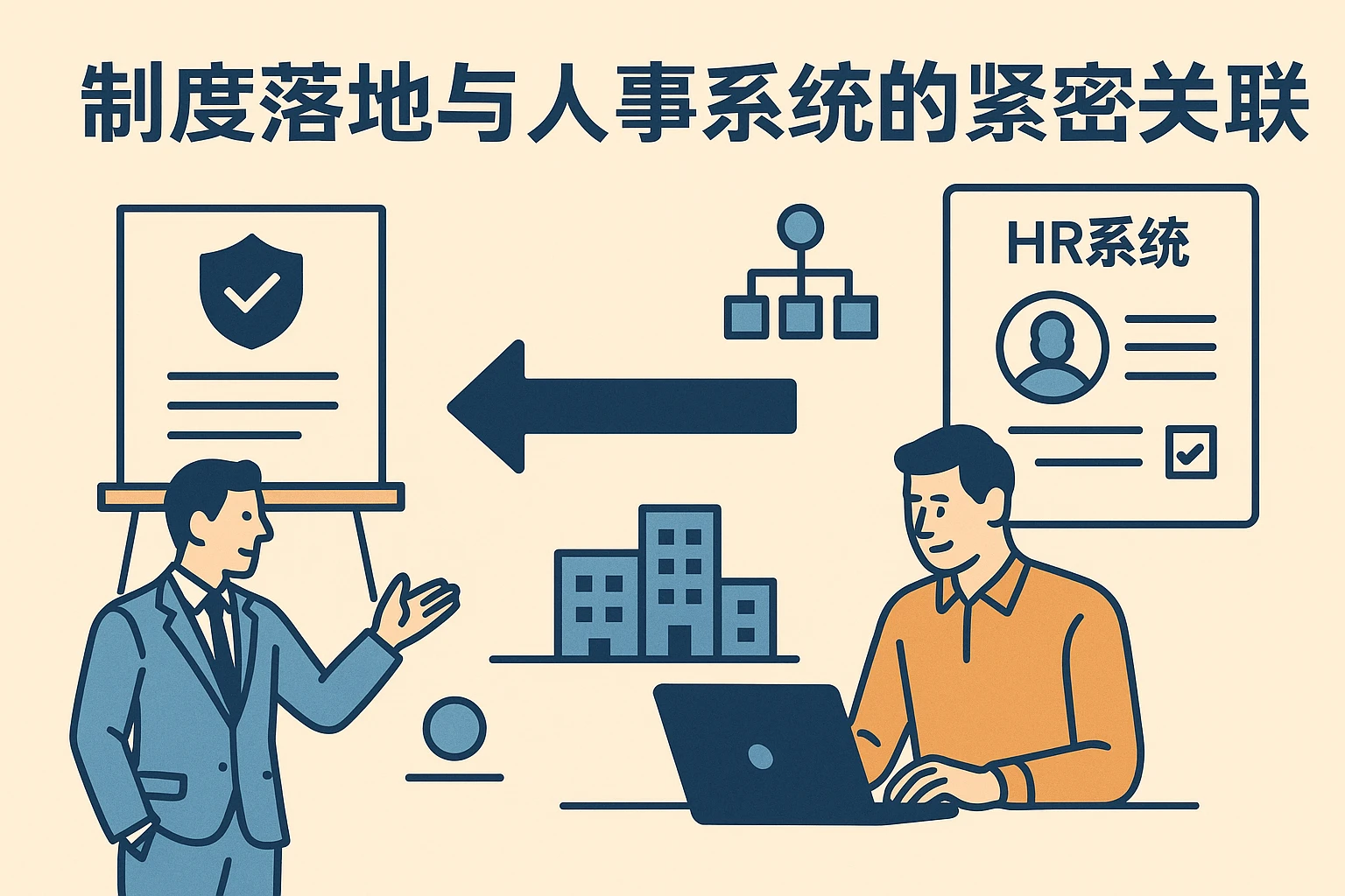 制度落地与人事系统的紧密关联
