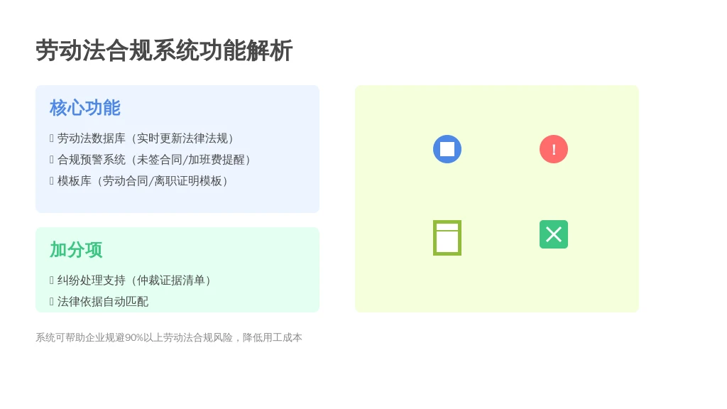 ['核心功能', '加分项']