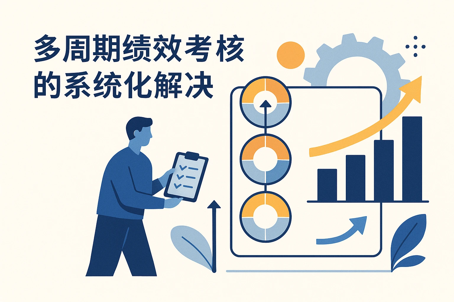 多周期绩效考核的系统化解决
