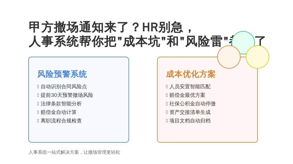 甲方撤场通知来了？HR别急，人事系统帮你把“成本坑”和“风险雷”都排了