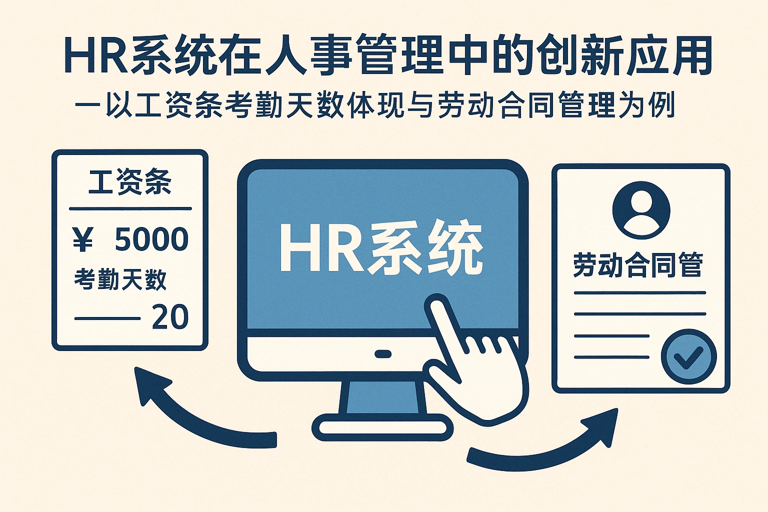 HR系统在人事管理中的创新应用——以工资条考勤天数体现与劳动合同管理为例