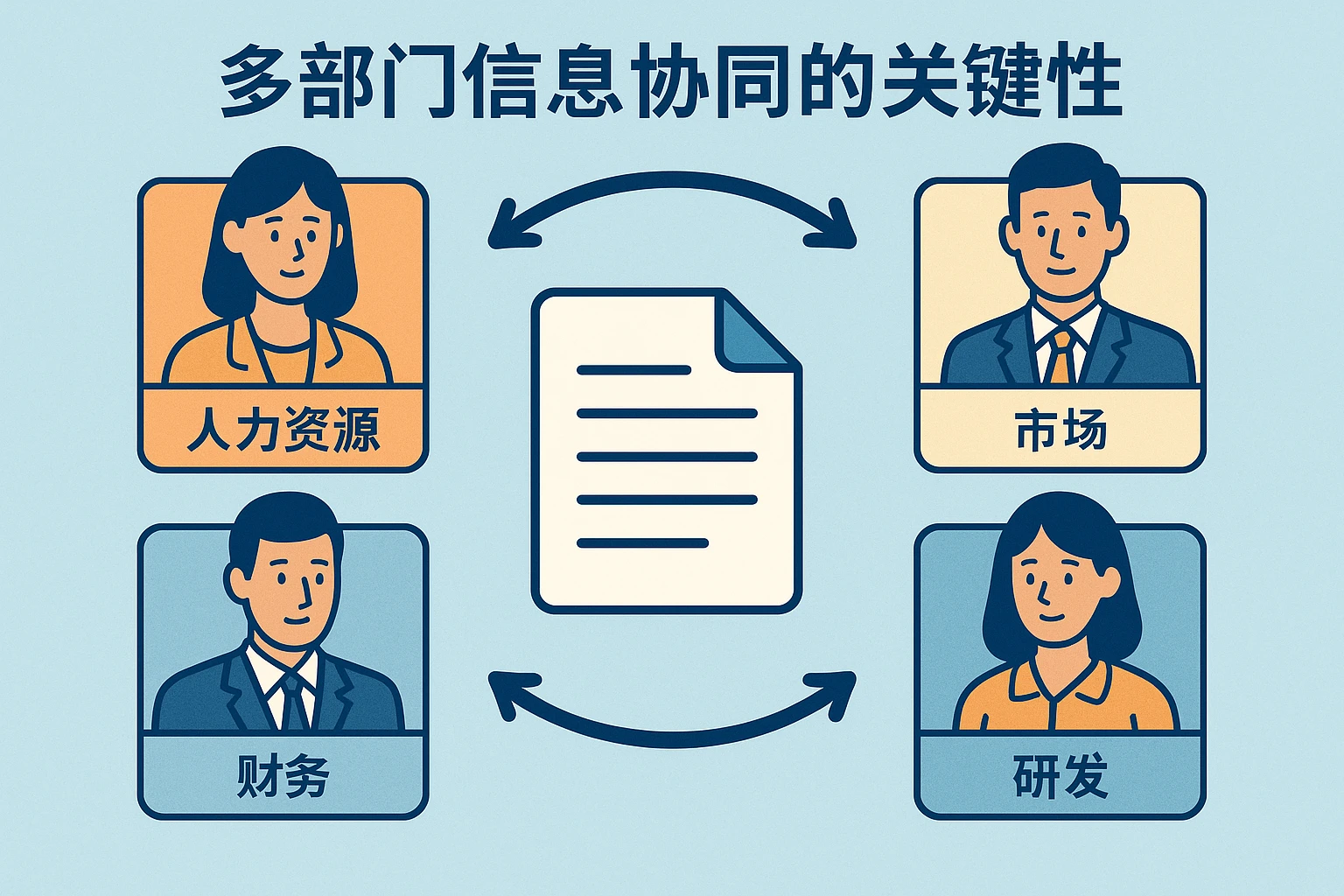 多部门信息协同的关键性