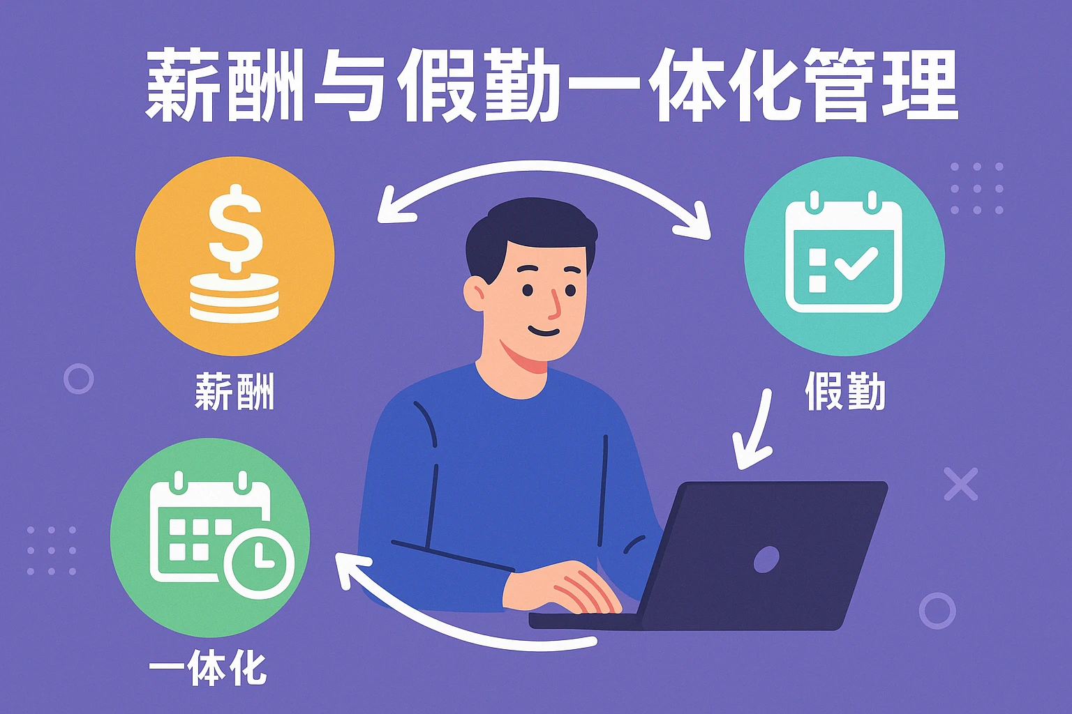 薪酬与假勤一体化管理