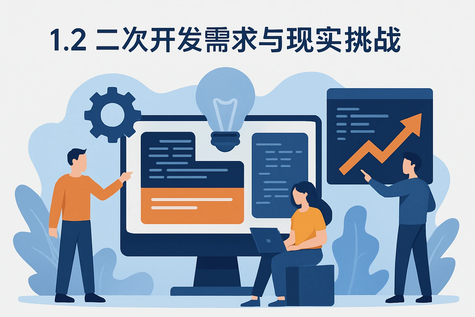 1.2 二次开发需求与现实挑战