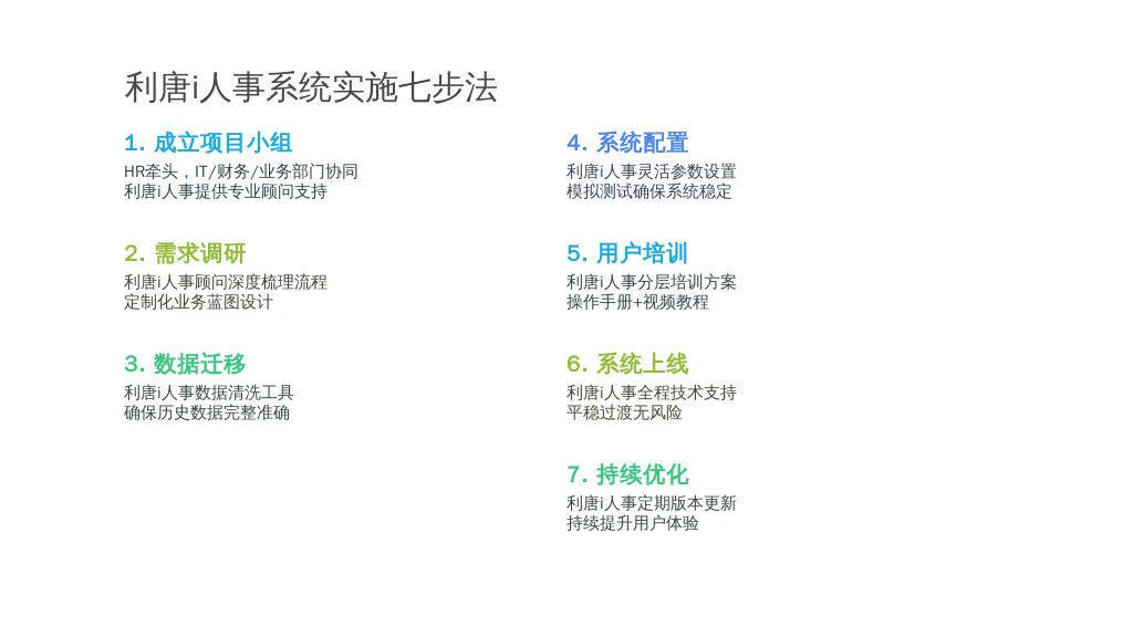 ['成立项目小组，明确分工', '需求调研与方案确认', '数据迁移与清洗', '系统配置与测试', '用户培训与推广', '系统上线与试运行', '持续优化与反馈']
