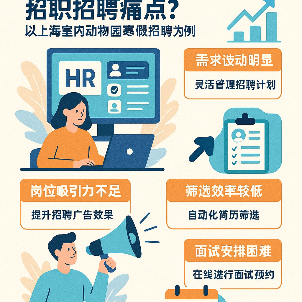 人力资源系统如何破解兼职招聘痛点?以上海室内动物园寒假招聘为例