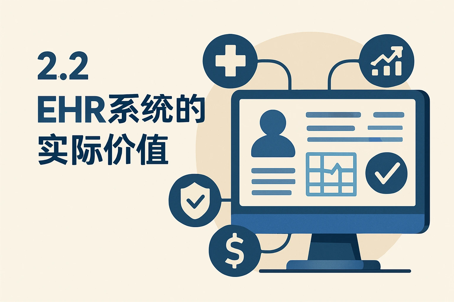 2.2 ehr系统的实际价值