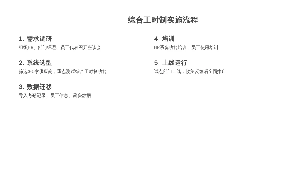 ['需求调研', '系统选型', '数据迁移', '培训', '上线运行']