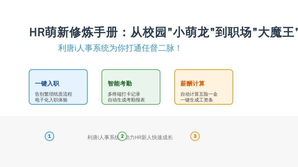 HR萌新修炼手册：从校园“小萌龙”到职场“大魔王”，利唐i人事人事系统为你打通任督二脉！