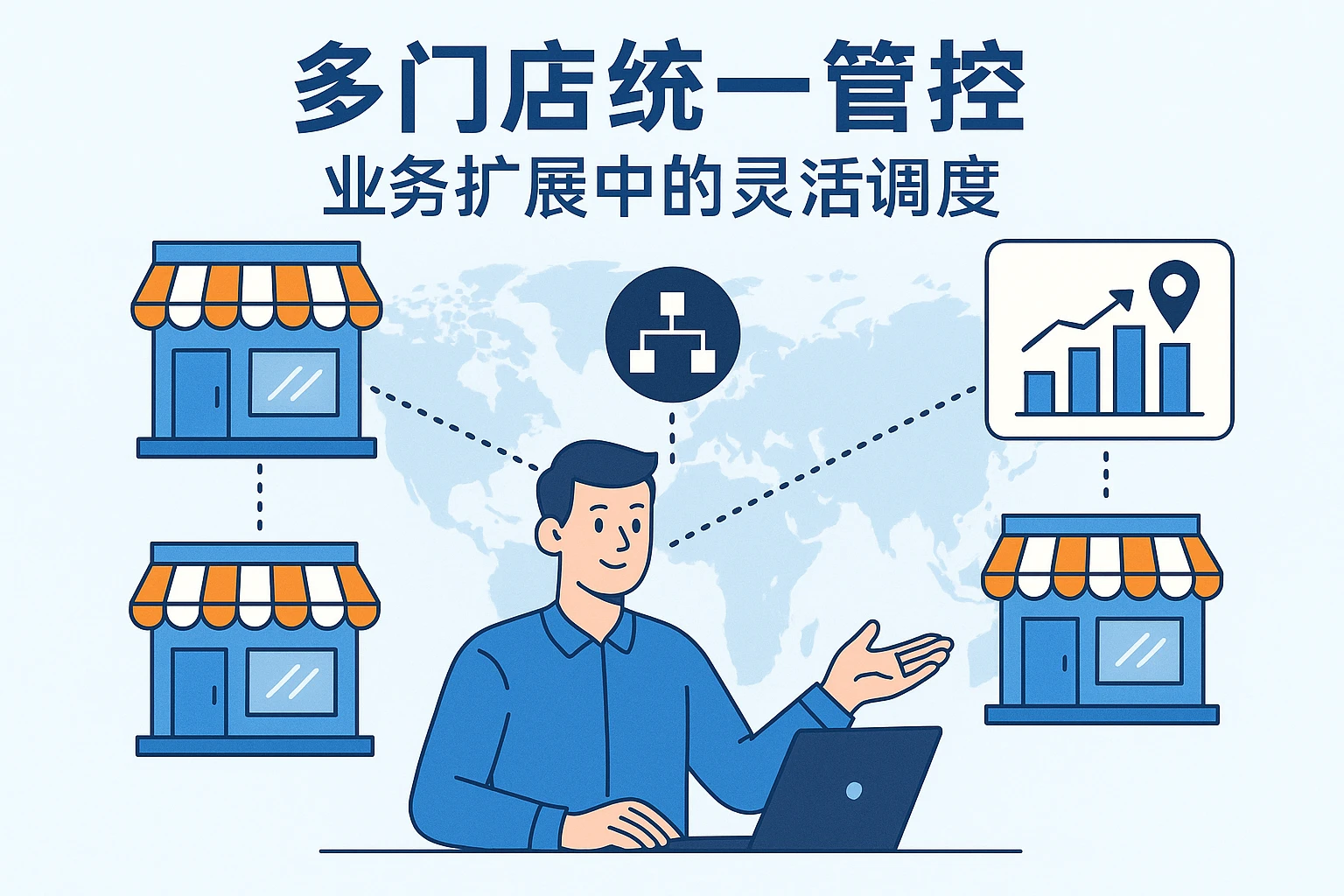 多门店统一管控：业务扩展中的灵活调度