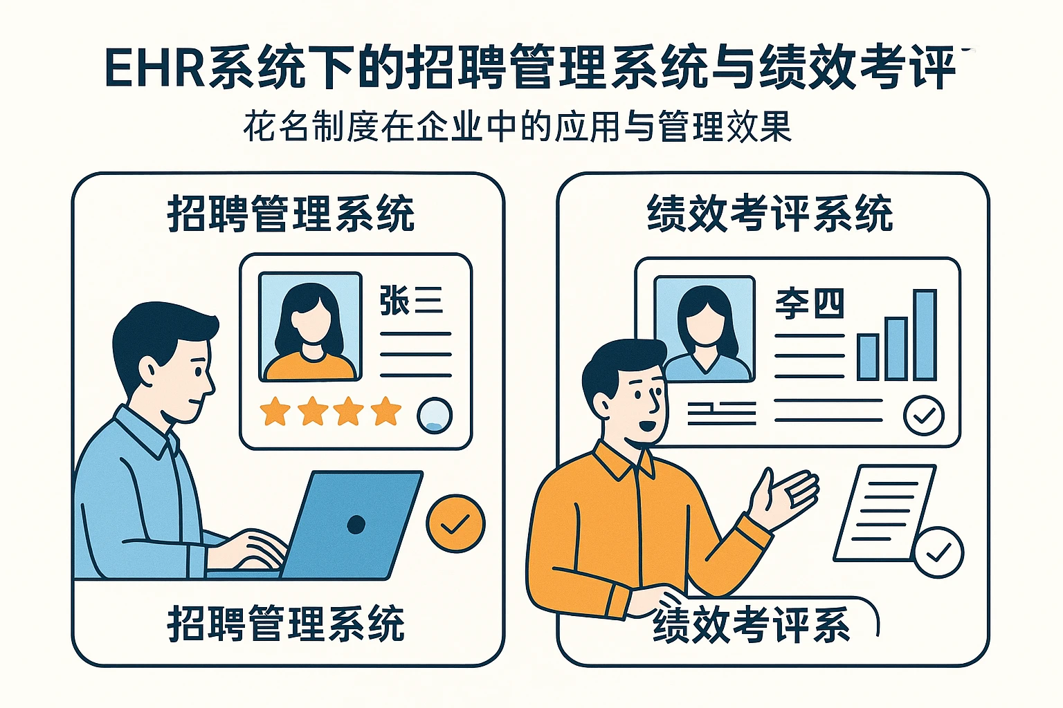 EHR系统下的招聘管理系统与绩效考评系统：花名制度在企业中的应用与管理效果