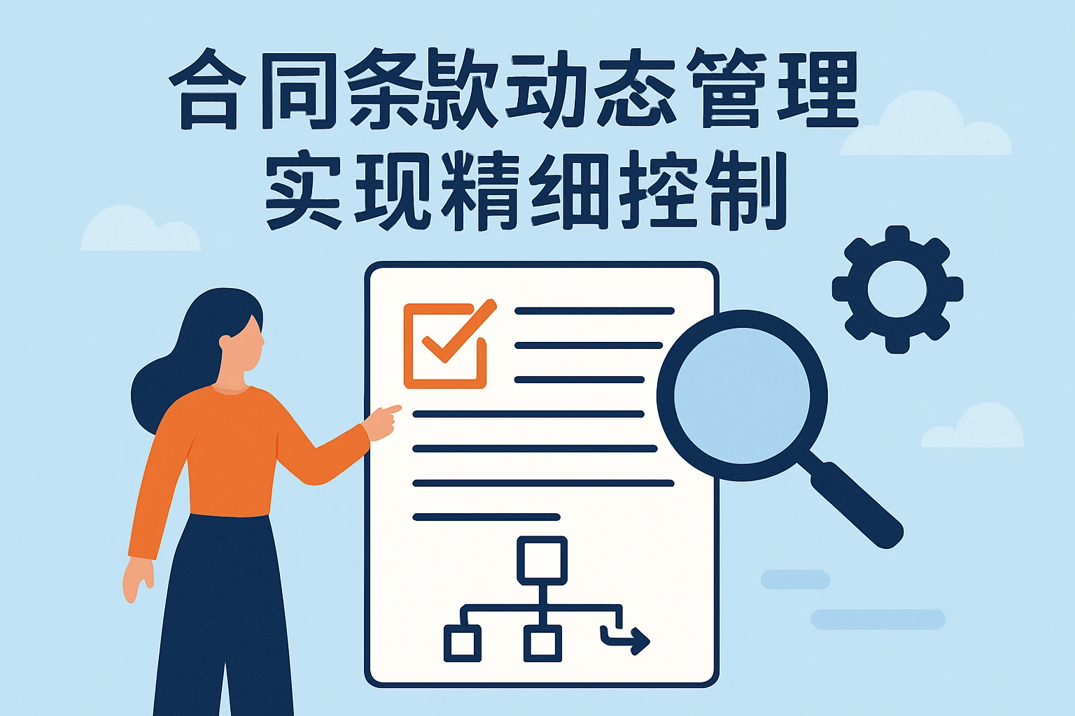 合同条款动态管理实现精细控制
