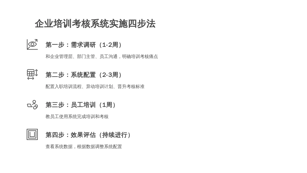 ['第一步：需求调研（1-2周）', '第二步：系统配置（2-3周）', '第三步：员工培训（1周）', '第四步：效果评估（持续进行）']