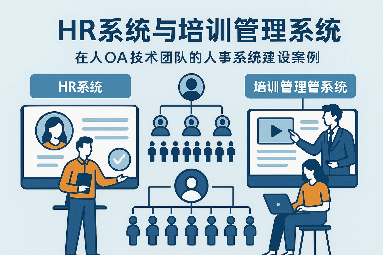HR系统与培训管理系统在百人OA技术团队的人事系统建设案例
