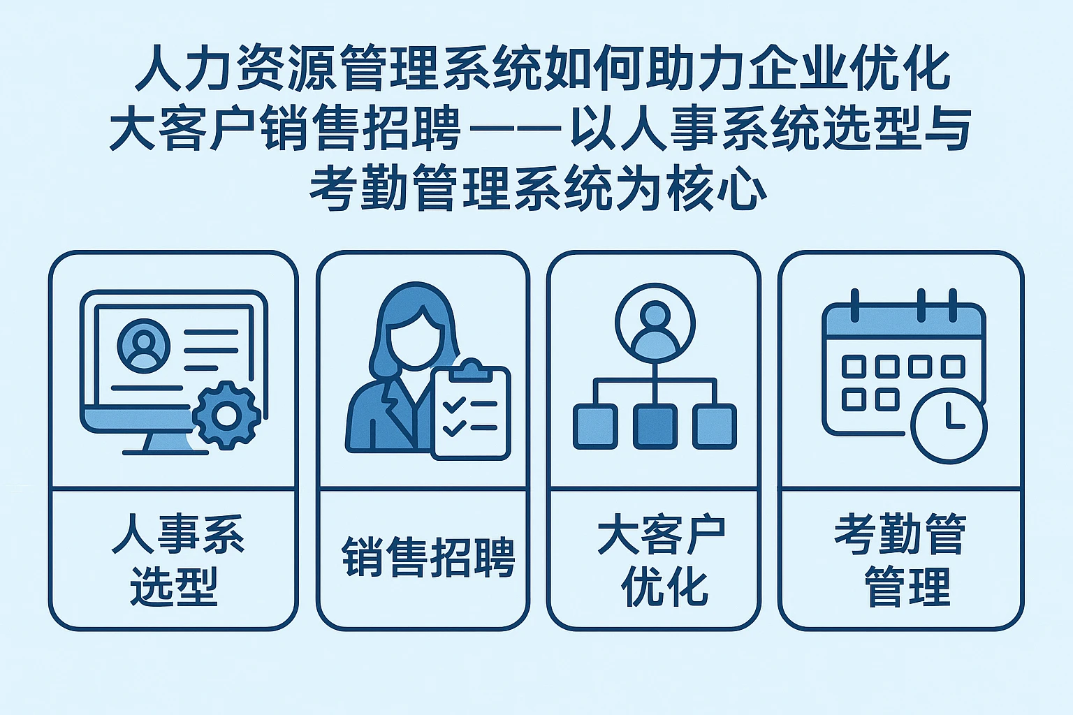 人力资源管理系统如何助力企业优化大客户销售招聘 —— 以人事系统选型与考勤管理系统为核心