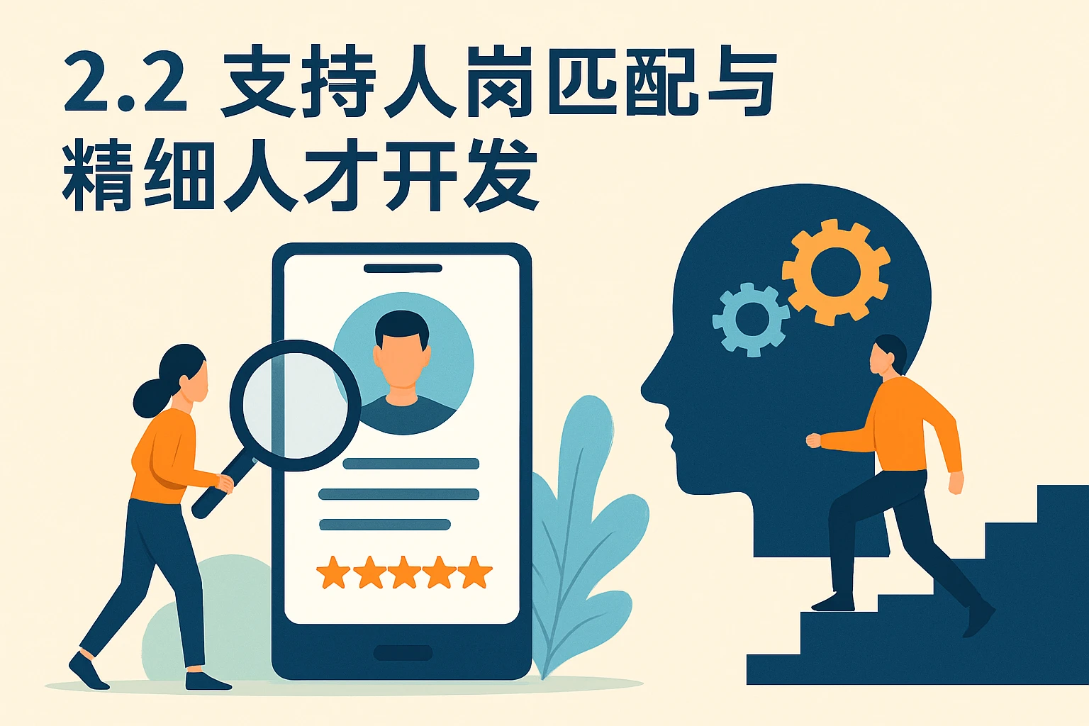 2.2 支持人岗匹配与精细人才开发
