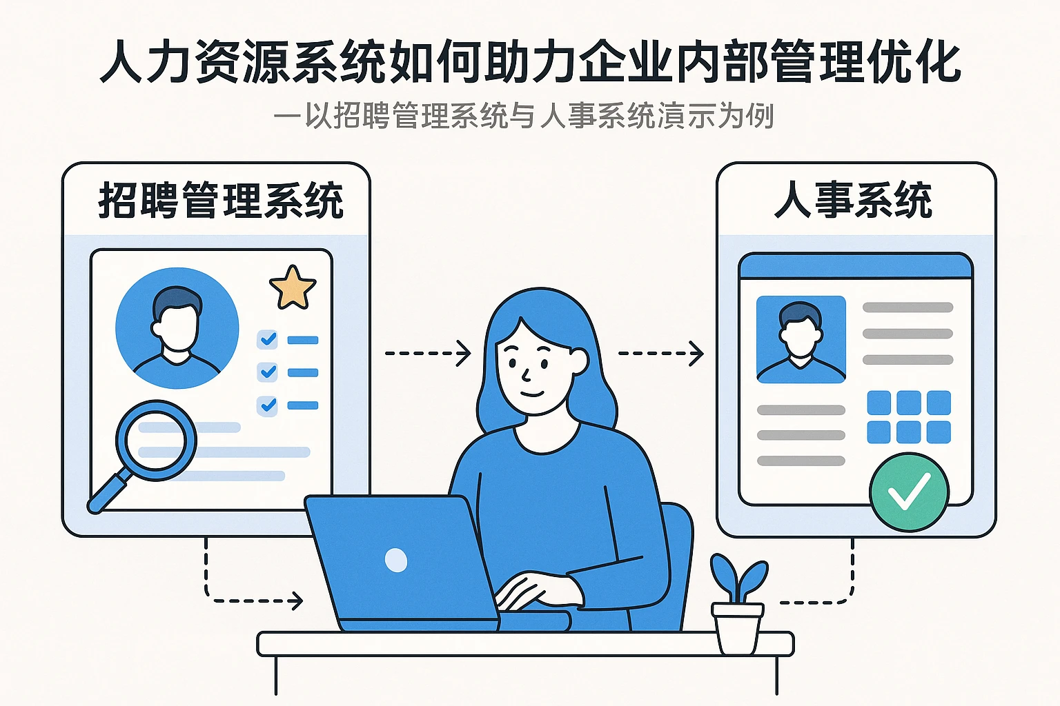 人力资源系统如何助力企业内部管理优化——以招聘管理系统与人事系统演示为例