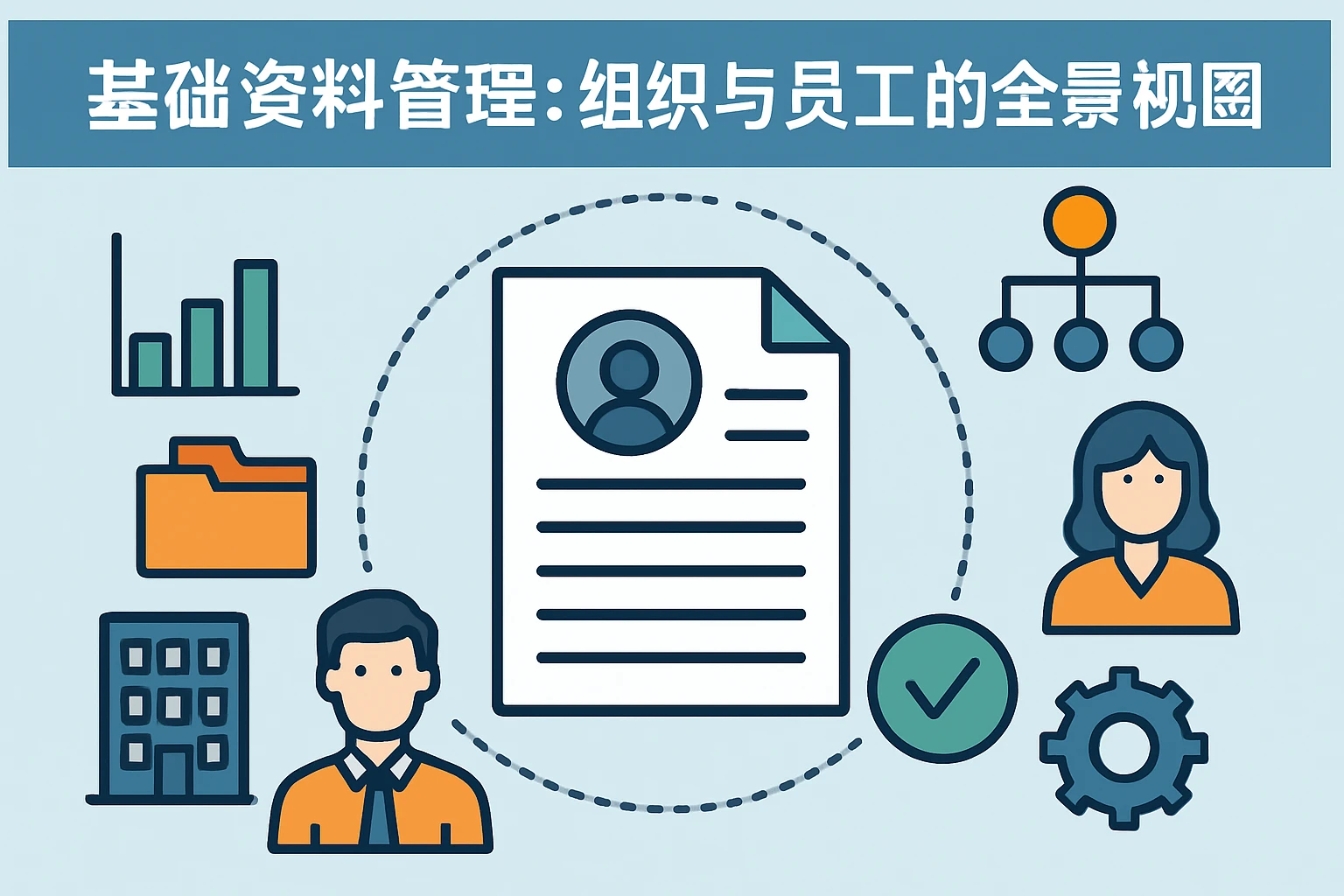 基础资料管理：组织与员工的全景视图