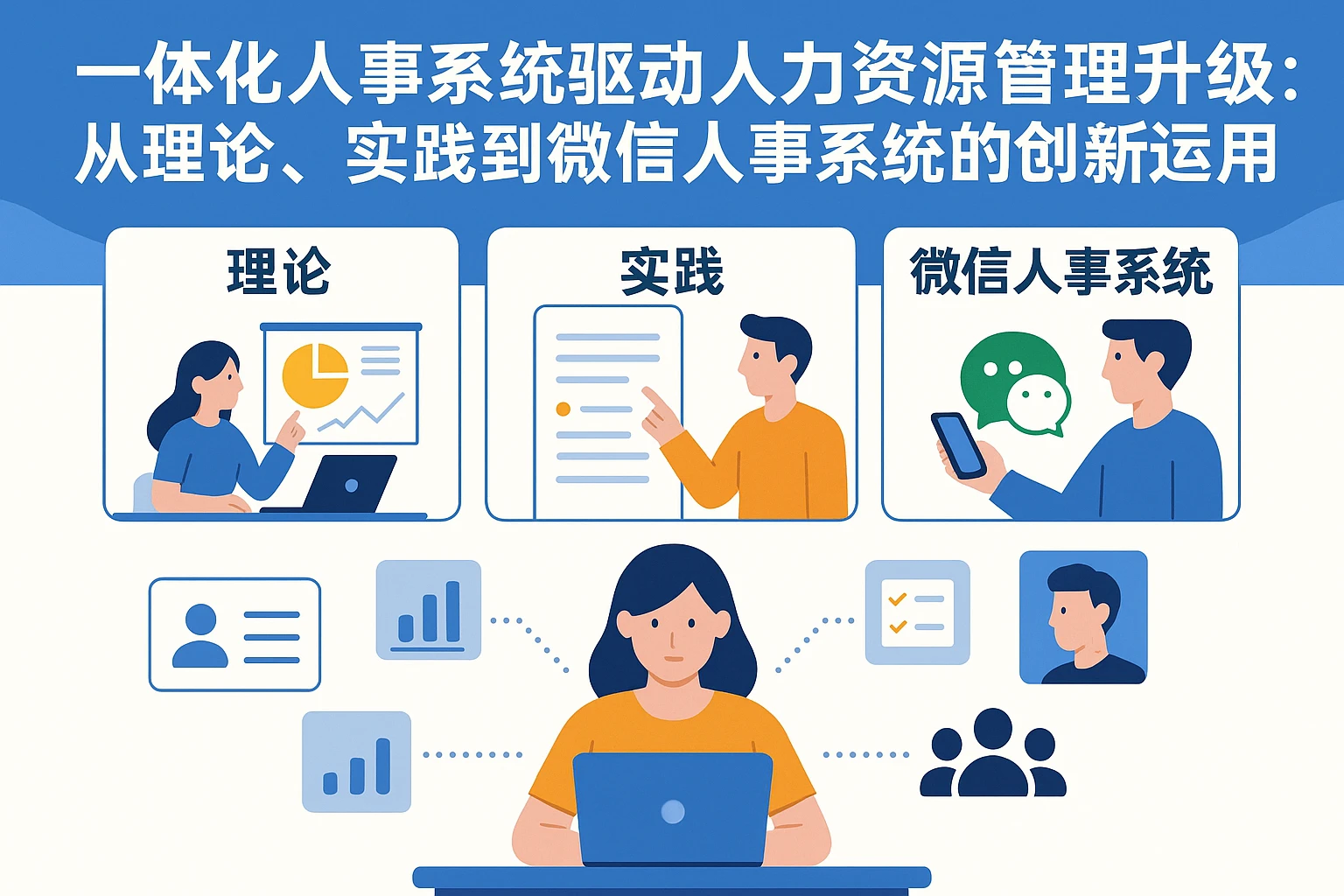 一体化人事系统驱动人力资源管理升级：从理论、实践到微信人事系统的创新运用