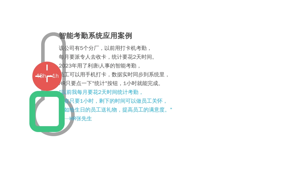 案例2：某制造业公司（300人）——考勤统计效率提升92%