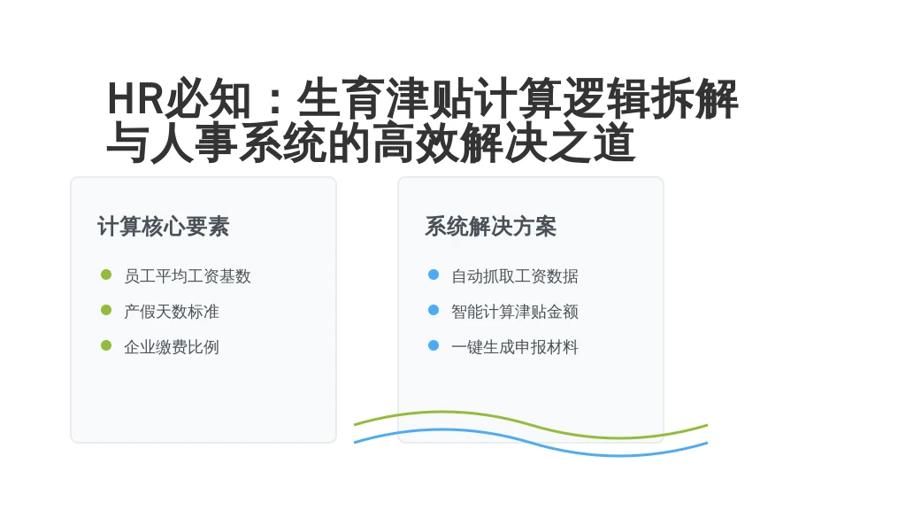 HR必知:生育津贴计算逻辑拆解与人事系统的高效解决之道