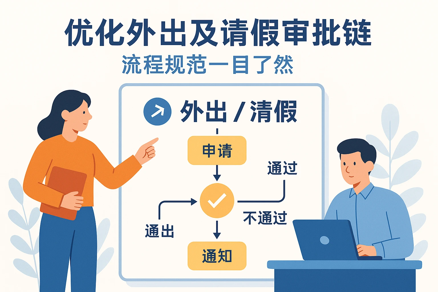 优化外出及请假审批链，流程规范一目了然