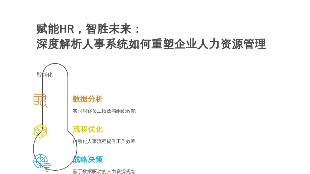 赋能HR，智胜未来：深度解析人事系统如何重塑企业人力资源管理