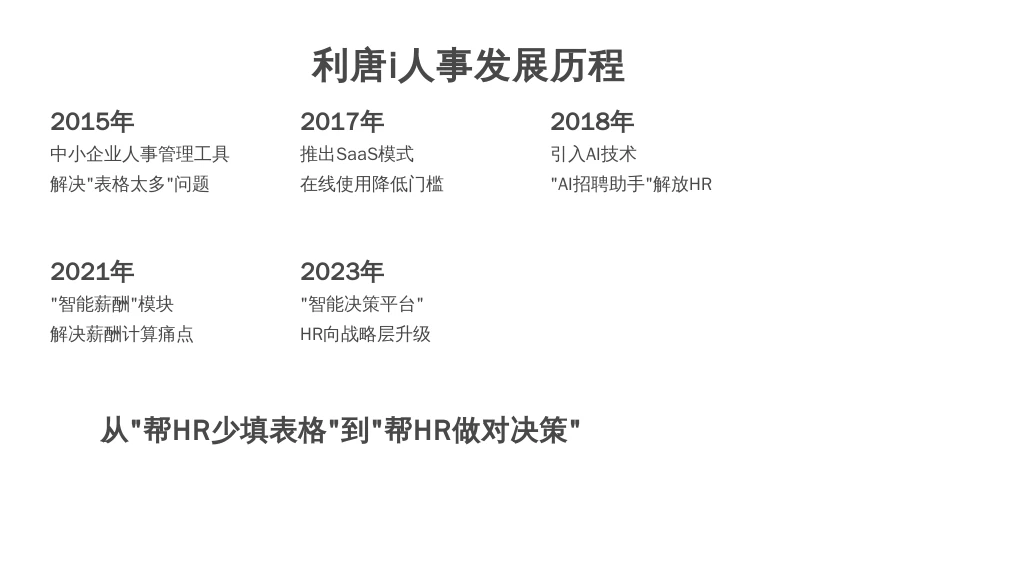 (二)历史发展:从“工具化”到“智能化”,利唐i人事的十年进化