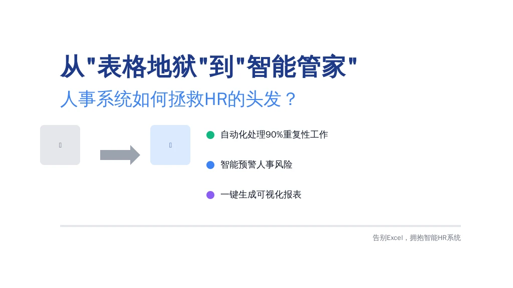 从“表格地狱”到“智能管家”:人事系统如何拯救HR的头发?