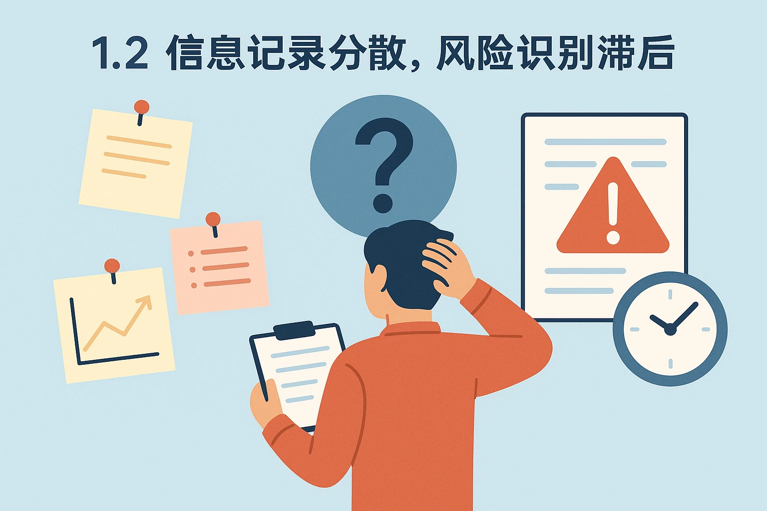 1.2 信息记录分散，风险识别滞后