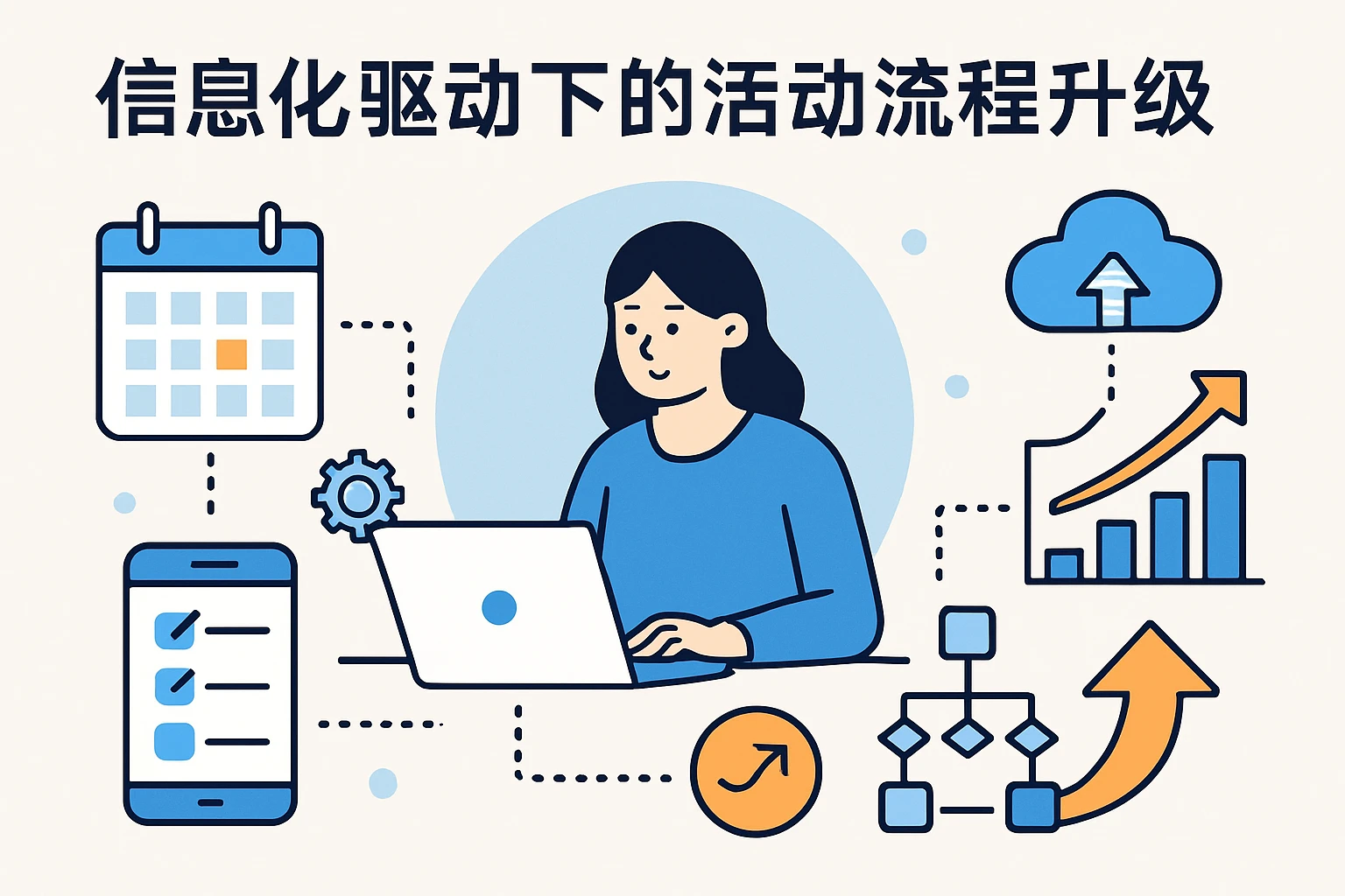 信息化驱动下的活动流程升级