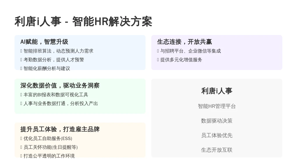 ['AI赋能，智慧升级', '深化数据价值，驱动业务洞察', '提升员工体验，打造雇主品牌', '生态连接，开放共赢']