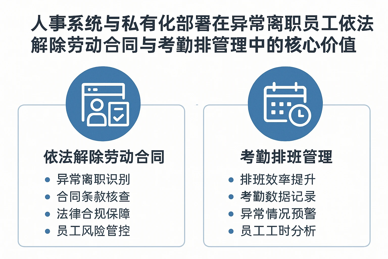 人事系统与私有化部署在异常离职员工依法解除劳动合同与考勤排班管理中的核心价值