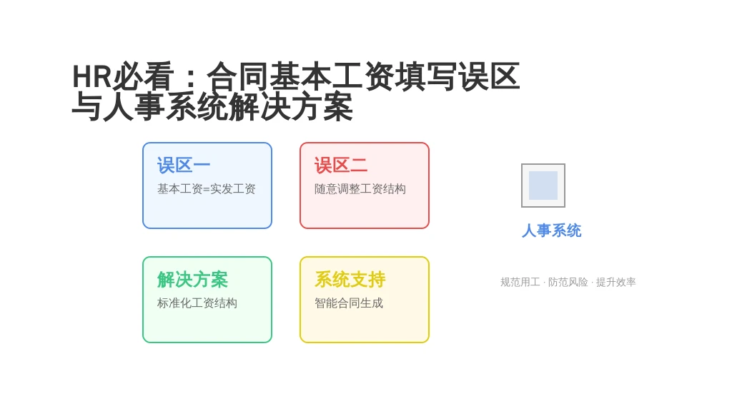 HR必看：合同基本工资填写误区与人事系统解决方案