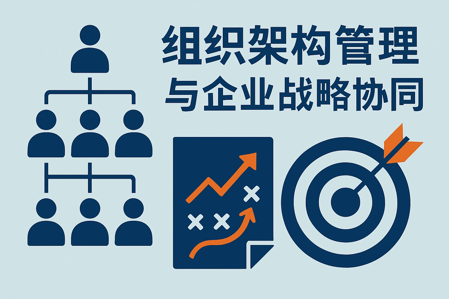 组织架构管理与企业战略协同