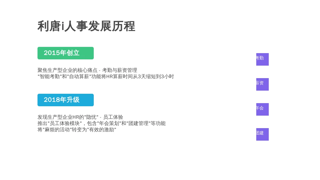 1.2 历史发展:利唐i人事为什么懂生产型企业的“痛”?